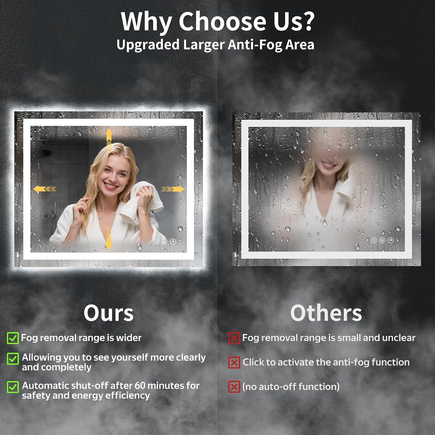 36"x30" LED Bathroom Mirror with Lights, Backlit+Frontlit, Anti-Fog | CRI 95, Stepless Dimmable, 3 Colors Lighting