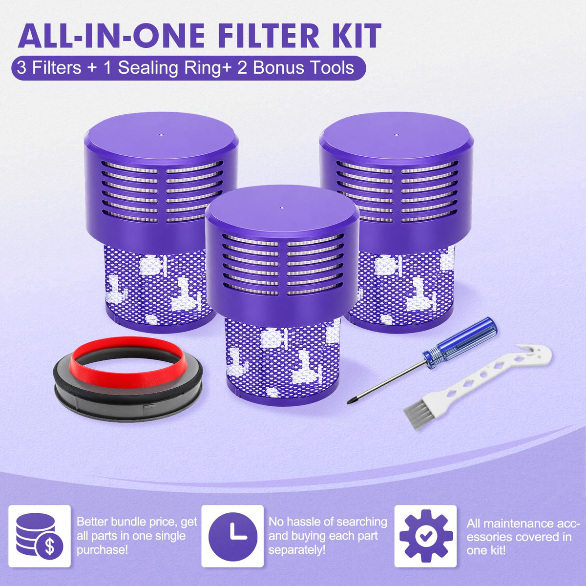 V10 Vacuum Filters & Sealing Ring Replacement Kit for Dyson