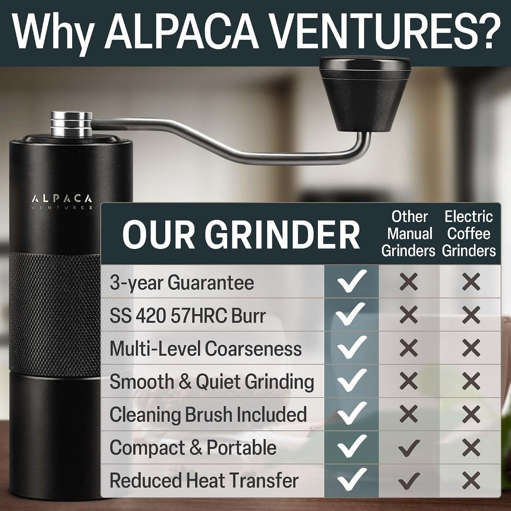 Premium Manual Coffee Grinder for Espresso, Pour Over & French Press with Stainless Steel Conical Burr, Precision