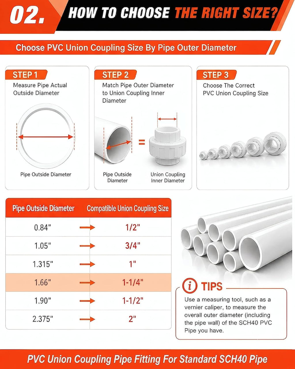 4 Pcs 1-1/4 Inch PVC Union Coupling, Socket x Socket Schedule 40 PVC Union