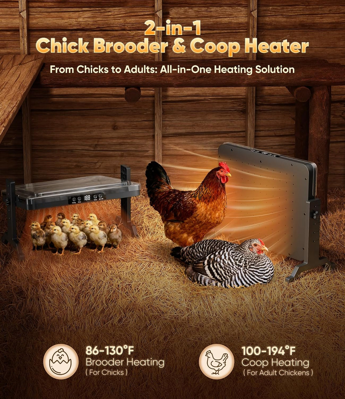 Smart Chicken Coop Heater, 200W Radiant Heat Panel, Adjustable Temp & Timer