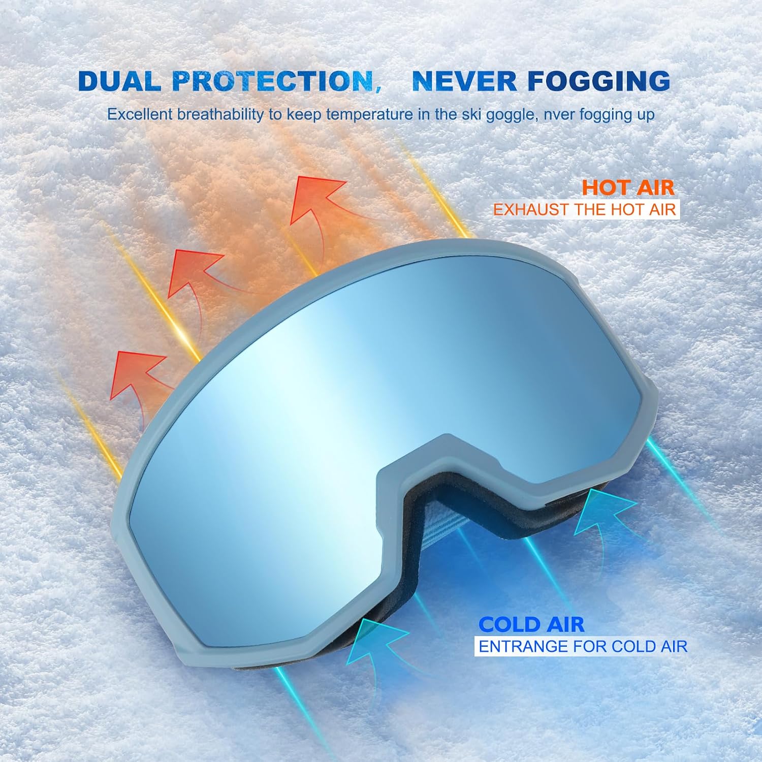 Ski/Snowboard Goggles, Anti-Fog Snow Goggles for Men & Women - Perfect for Skiing, Snowboarding & Winter Sports
