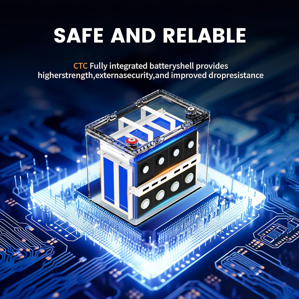 12V100Ah Group 24LiFePO4 Lithium Battery, 100Ah Lithium Deep Cycle Battery, Max.1280Wh, 100A BMS, 15000 Cycles
