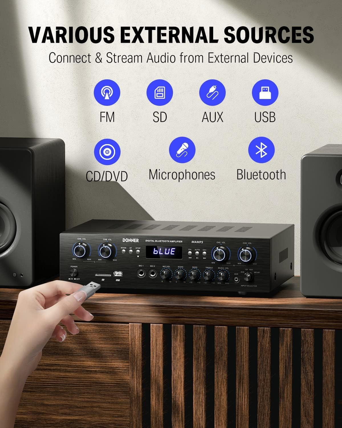 Bluetooth 5.0 Stereo Audio Amplifier Receiver, 4 Channel 440W Peak Power Home Theater Stereo Receiver with USB, SD