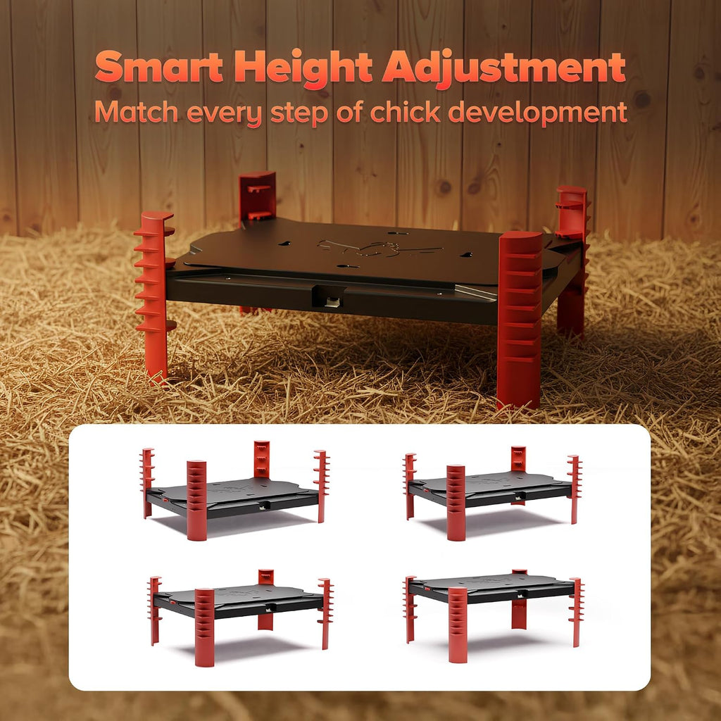 Smart Chicken Coop Heater, 200W Radiant Heat Panel with Smart Thermostat