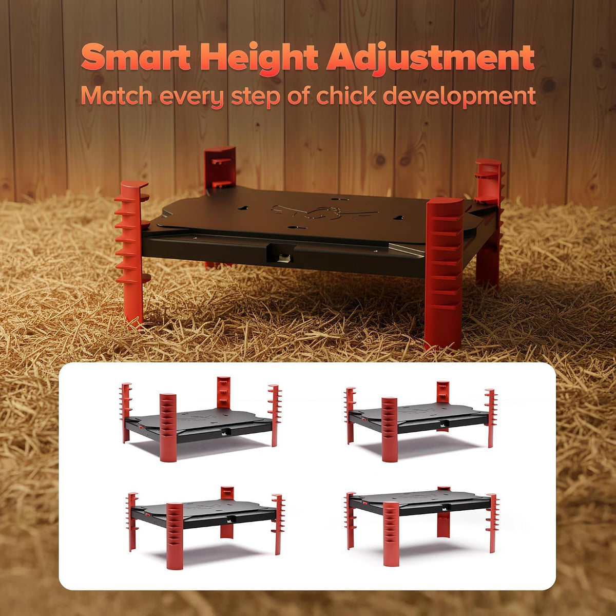 Smart Chicken Coop Heater, 200W Radiant Heat Panel with Smart Thermostat