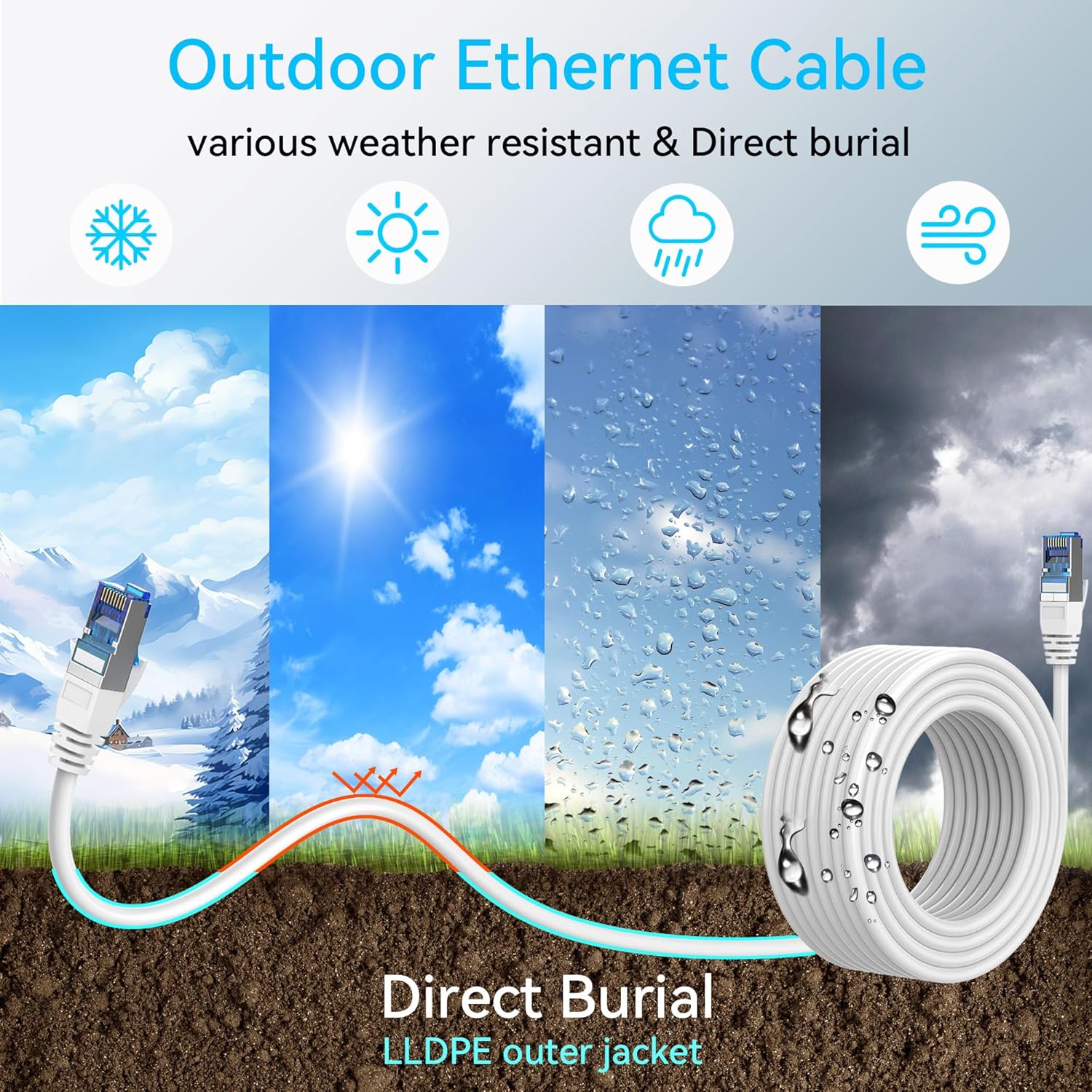 Cat 8 Ethernet Cable Slim 50ft Outdoor & Indoor, Pure Copper Cat8 Internet Cable for Waterproof & Direct Burial