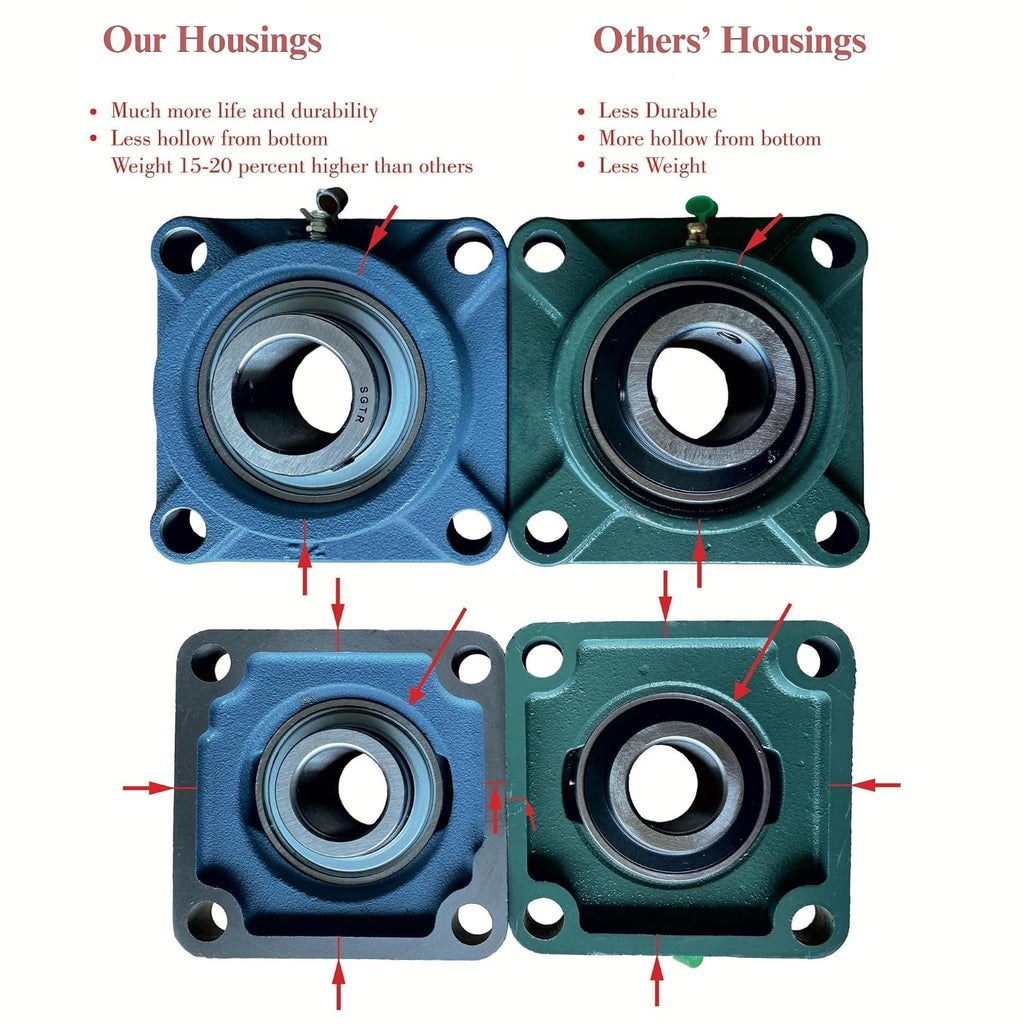 (2 Pack) SGTR Heavy Duty UCF208-24 Square Flange Bearing, 1-1/2 inch Bore, Self-Aligning, Industrial Grade, Chrome Steel and Solid Cast Iron Bearing Units