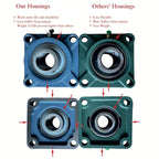 (2 Pack) SGTR Heavy Duty UCF208-24 Square Flange Bearing, 1-1/2 inch Bore, Self-Aligning, Industrial Grade, Chrome Steel and Solid Cast Iron Bearing Units