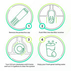 UKF8001 Water Filter Replacement for Whirlpool EveryDrop 2-Pack