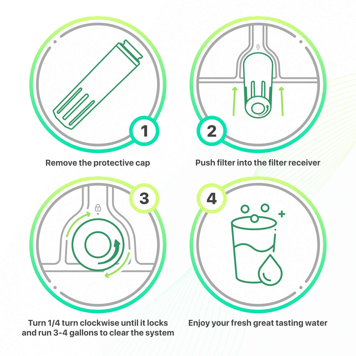 UKF8001 Water Filter Replacement for Whirlpool EveryDrop 2-Pack