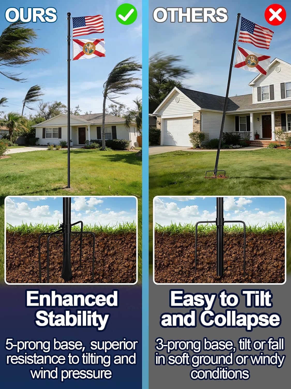 10ft In-Ground Flag Pole for Outside House, Fits 2 Flags | Windproof Thicken Flag Pole Kit with 5 Sturdy Prongs Base