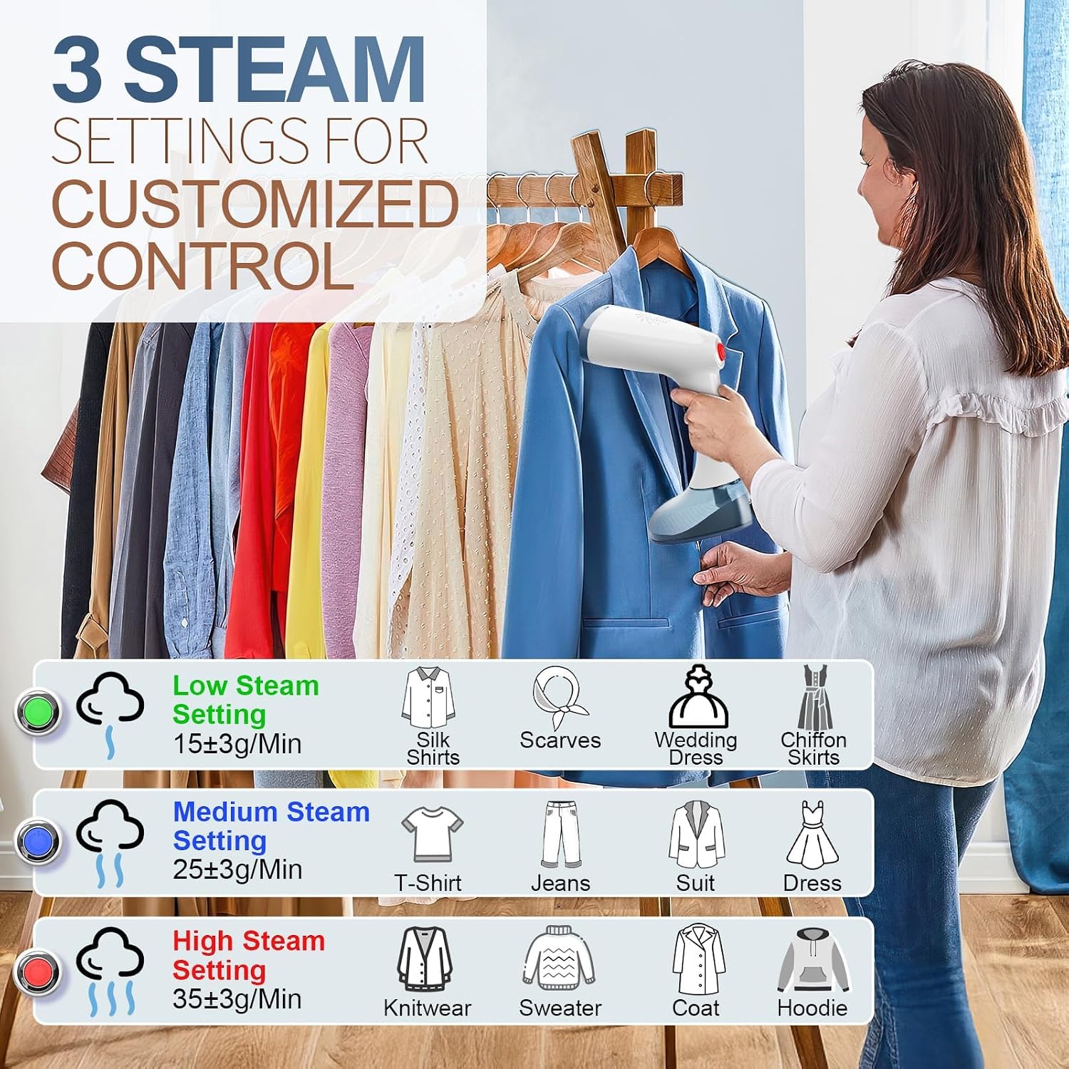 Steamer for Clothes, 1800W Fast Heat-up Clothes Steamer Handheld Garment Steamer with 3 Steam Settings, 380ml Water