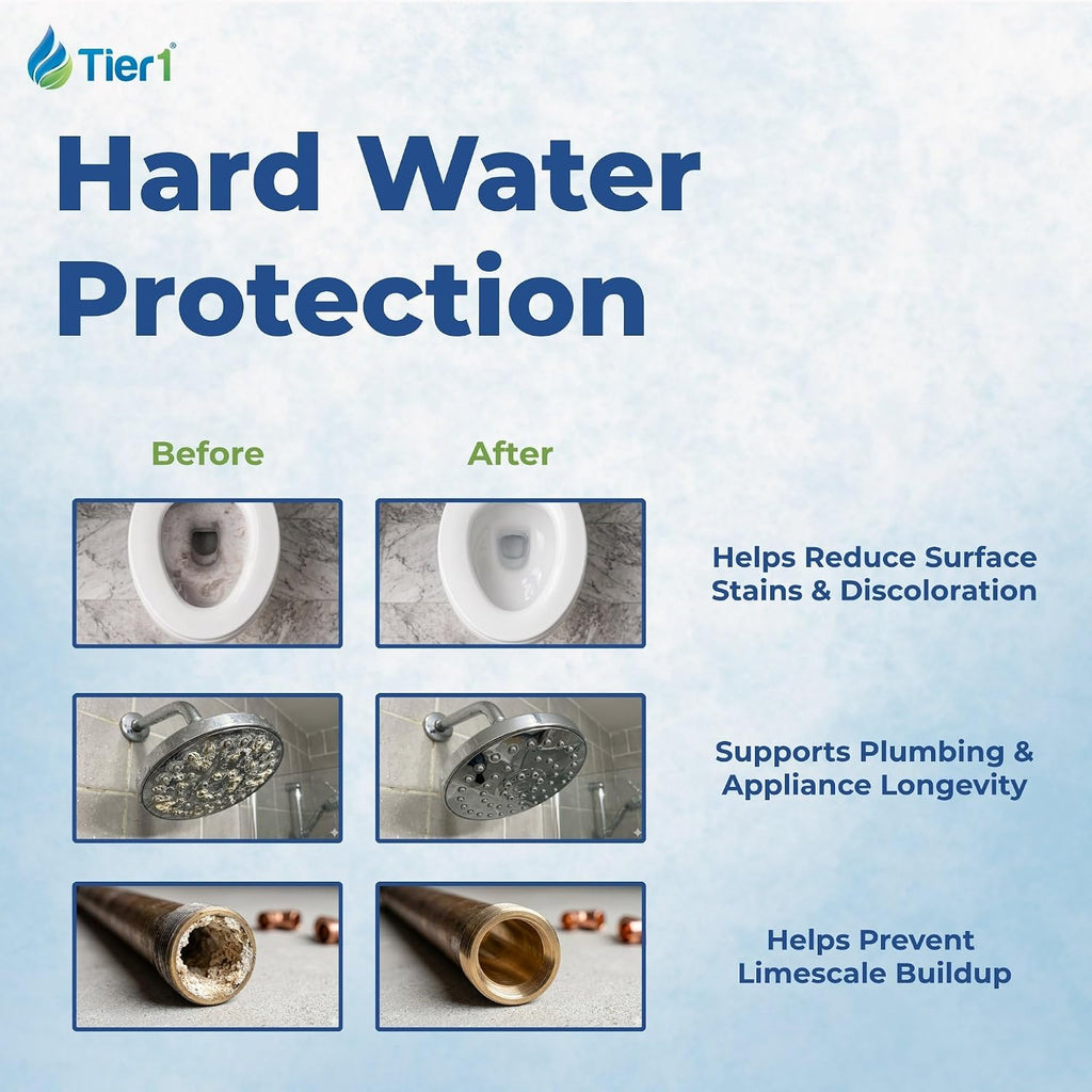 64,000 Grain Water Softener System for 5-6 Bathroom Homes