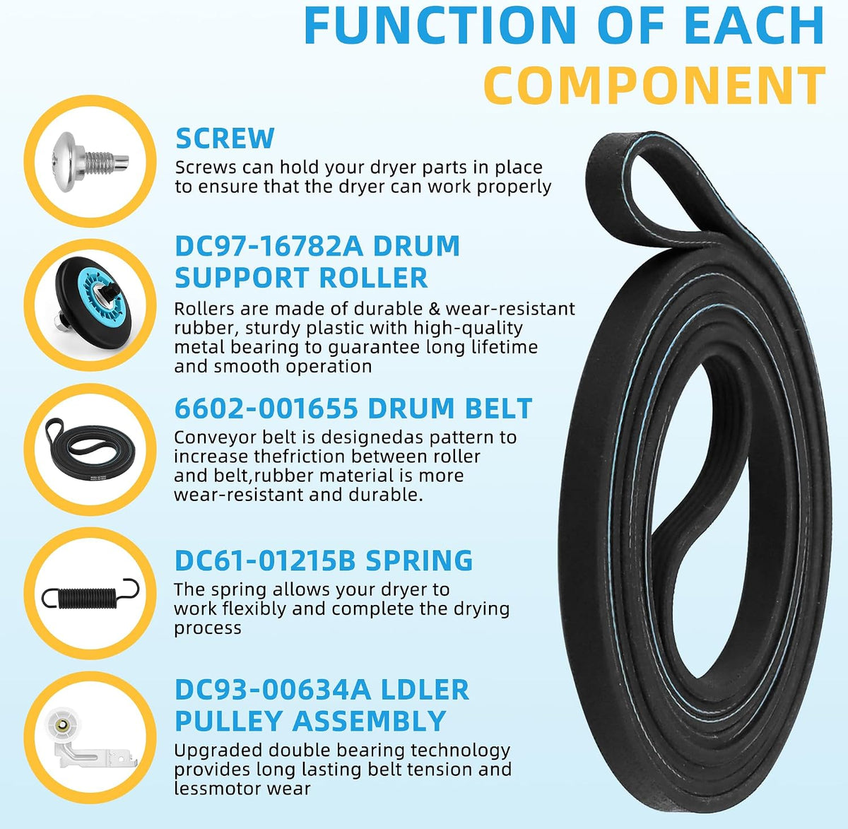 DC97-16782A DC97-16782E for Samsung Dryer Roller Replacement Kit by MIFLUS