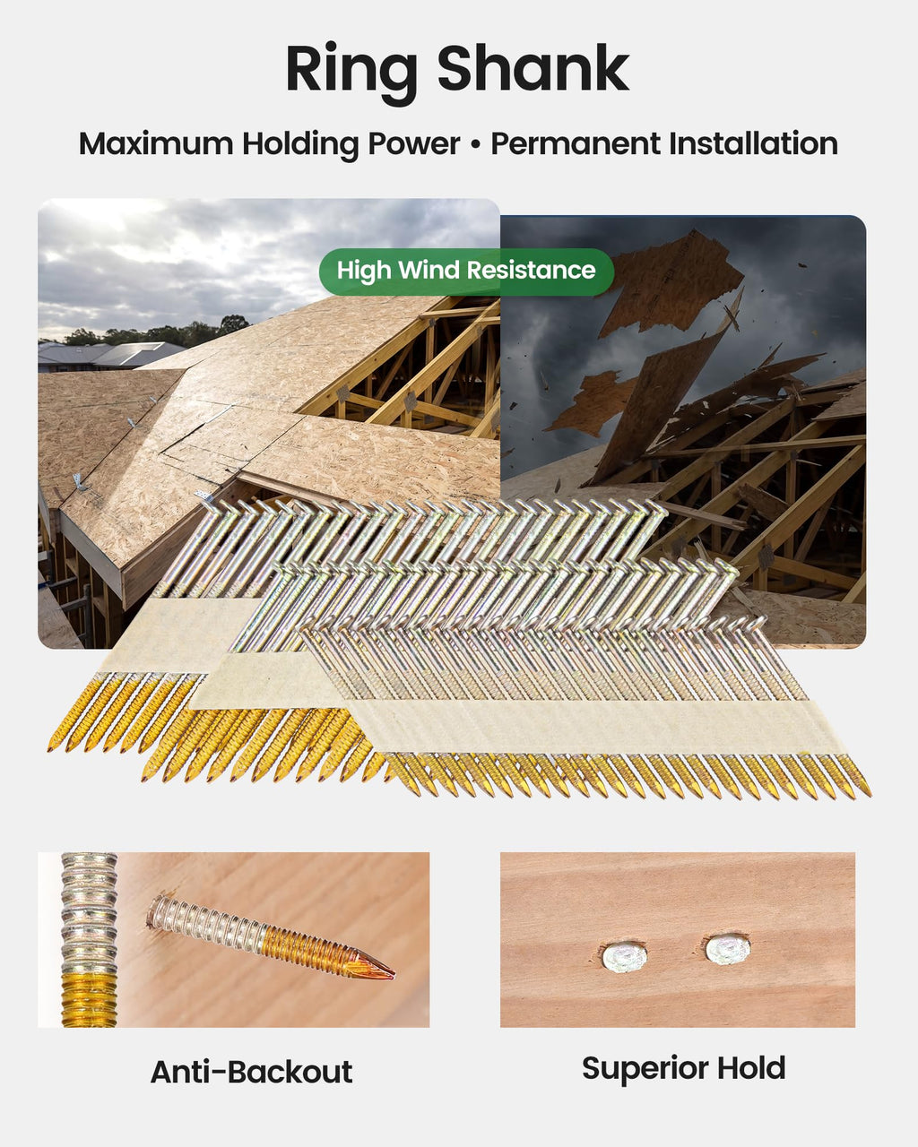 30 Degree Framing Nails 2 Inch Ring Shank Galvanized 1,000PCS
