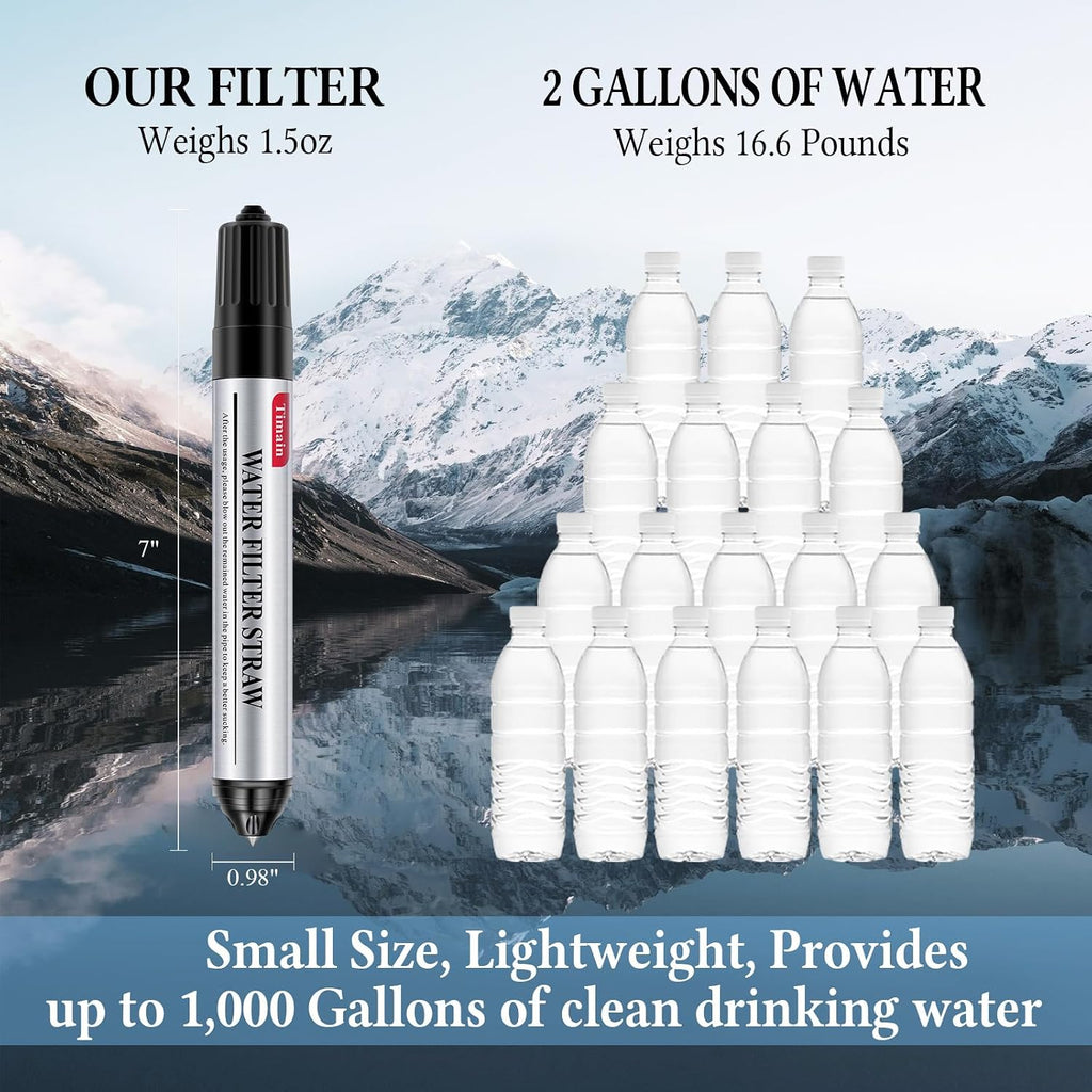 6 Pack Mini Water Filter Straws,Water Purifier Survival for Emergency Preparedness,Break Glass,Travel,Camping