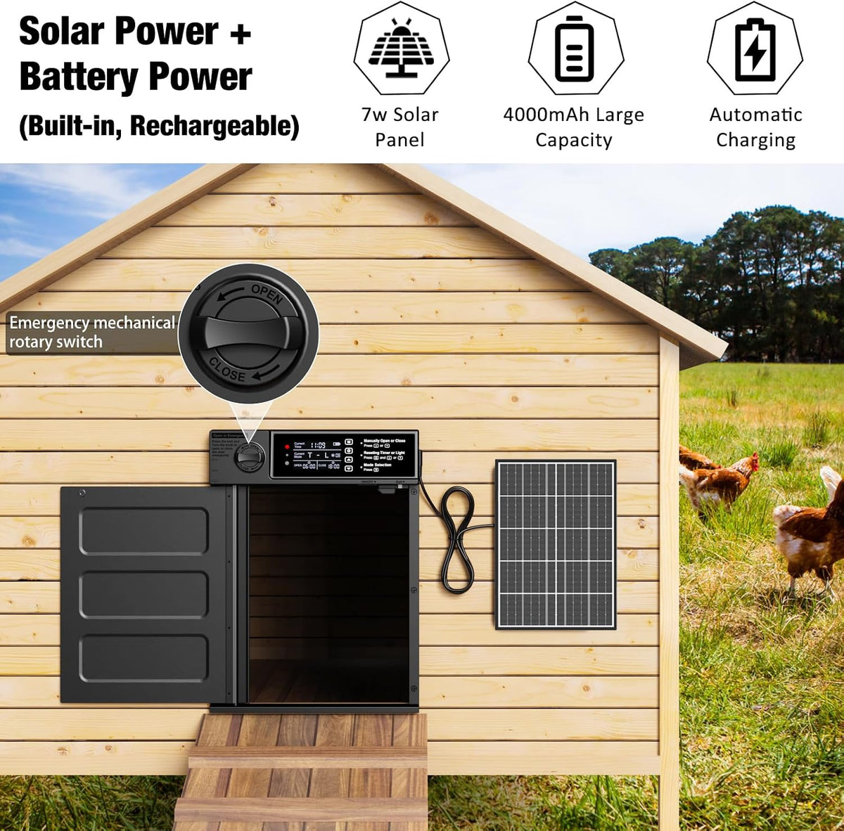 Automatic Chicken Coop Door, Large Size Solar Powered Coop Door