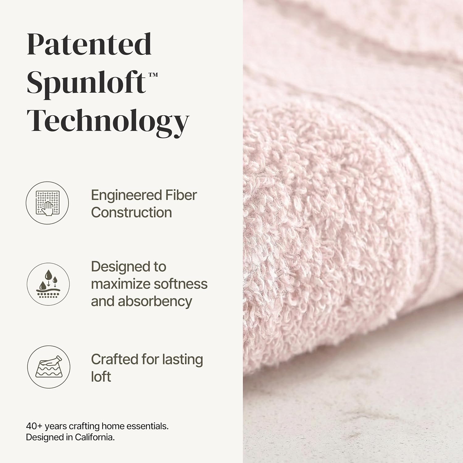 Spun Loft 6-Piece 100% Combed Cotton Towel Set - Bath Towels, Hand Towels, & Washcloths - Super Absorbent & Quick Dry