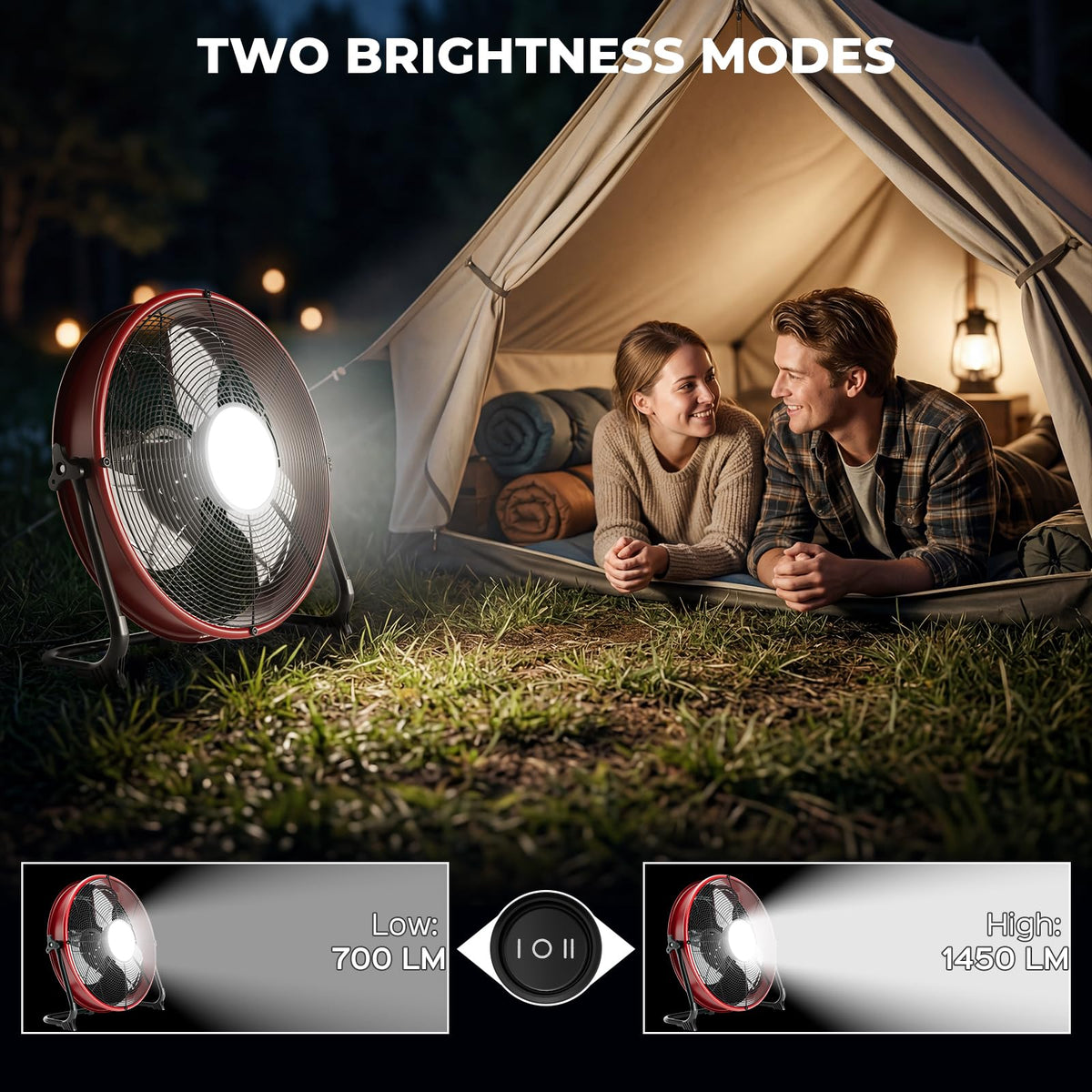 16" Floor Fan with 1000LM LED Light Compatible with Milwaukee Battery
