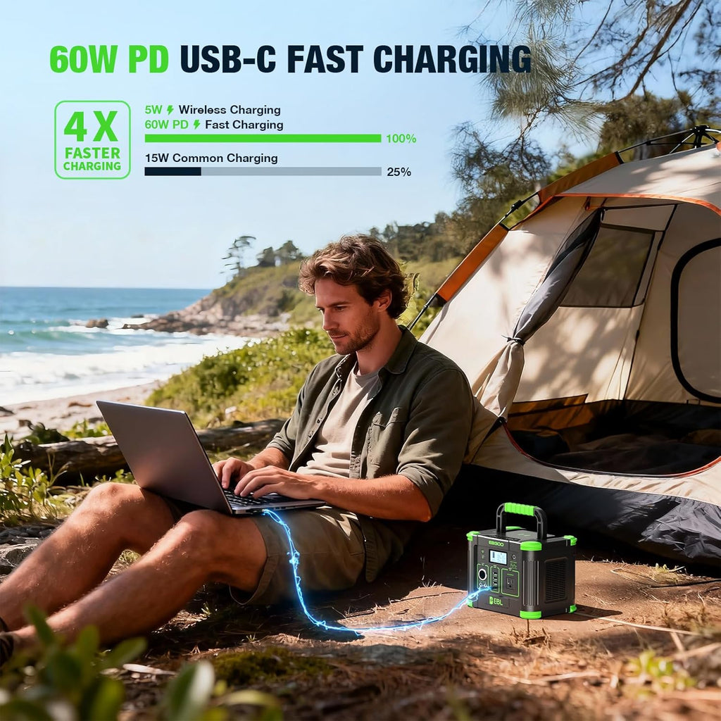 Portable Power Station 288.6Wh 330W Solar Generator Pure Sine Wave AC Output (600W Peak) with 5W Wireless Charger