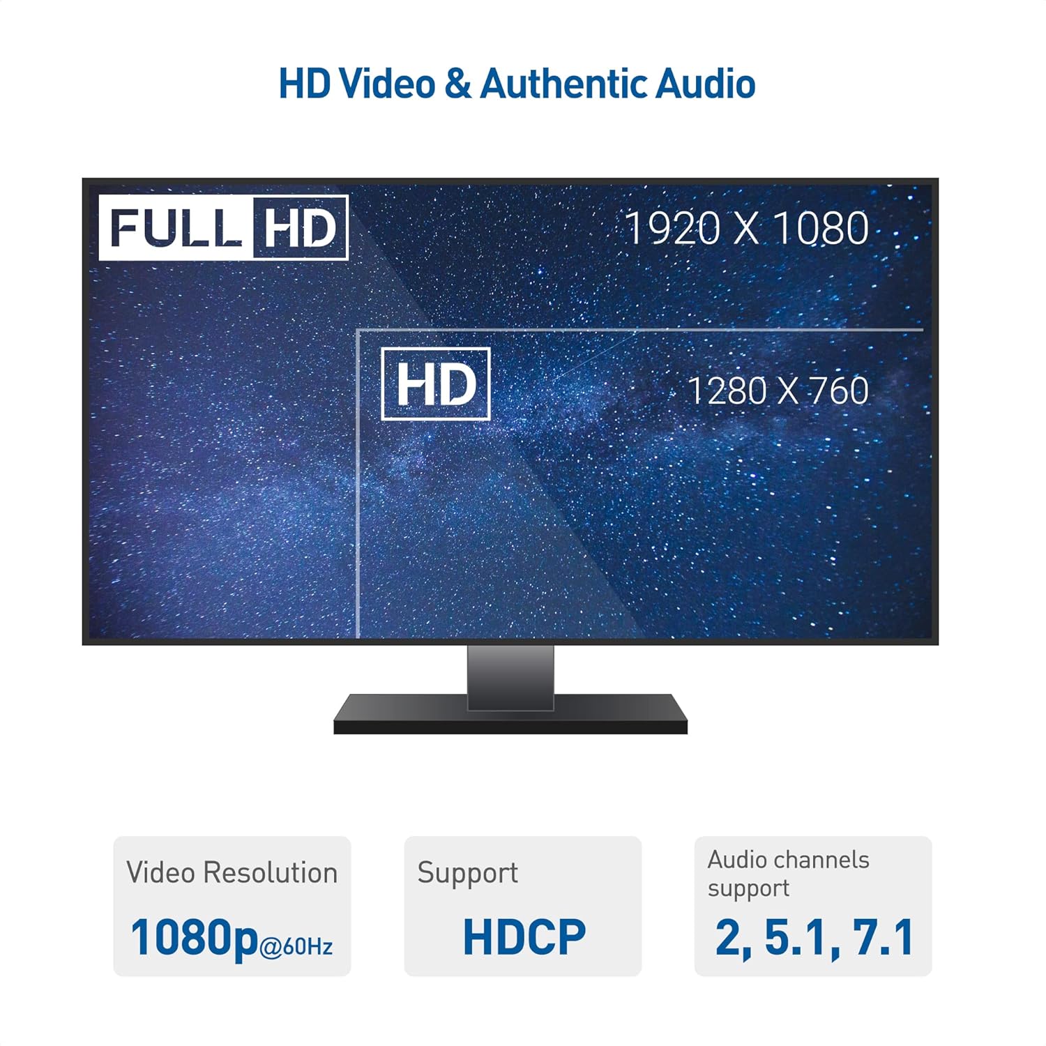 Unidirectional DisplayPort to HDMI Cable, DP to HDMI, 6ft | Gold-Plated, Display Port to HDTV/Monitor/Projector