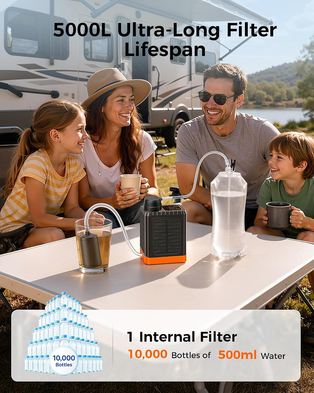 Portable Electric Water Filter for Camping & Survival - 0.01 Micron Water Purification System with Solar, Hand Crank