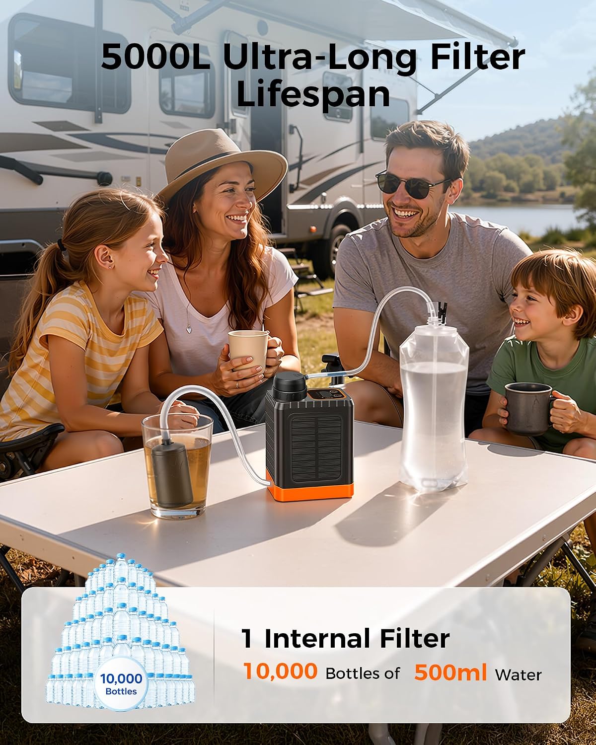 Portable Electric Water Filter for Camping & Survival - 0.01 Micron Water Purification System with Solar, Hand Crank