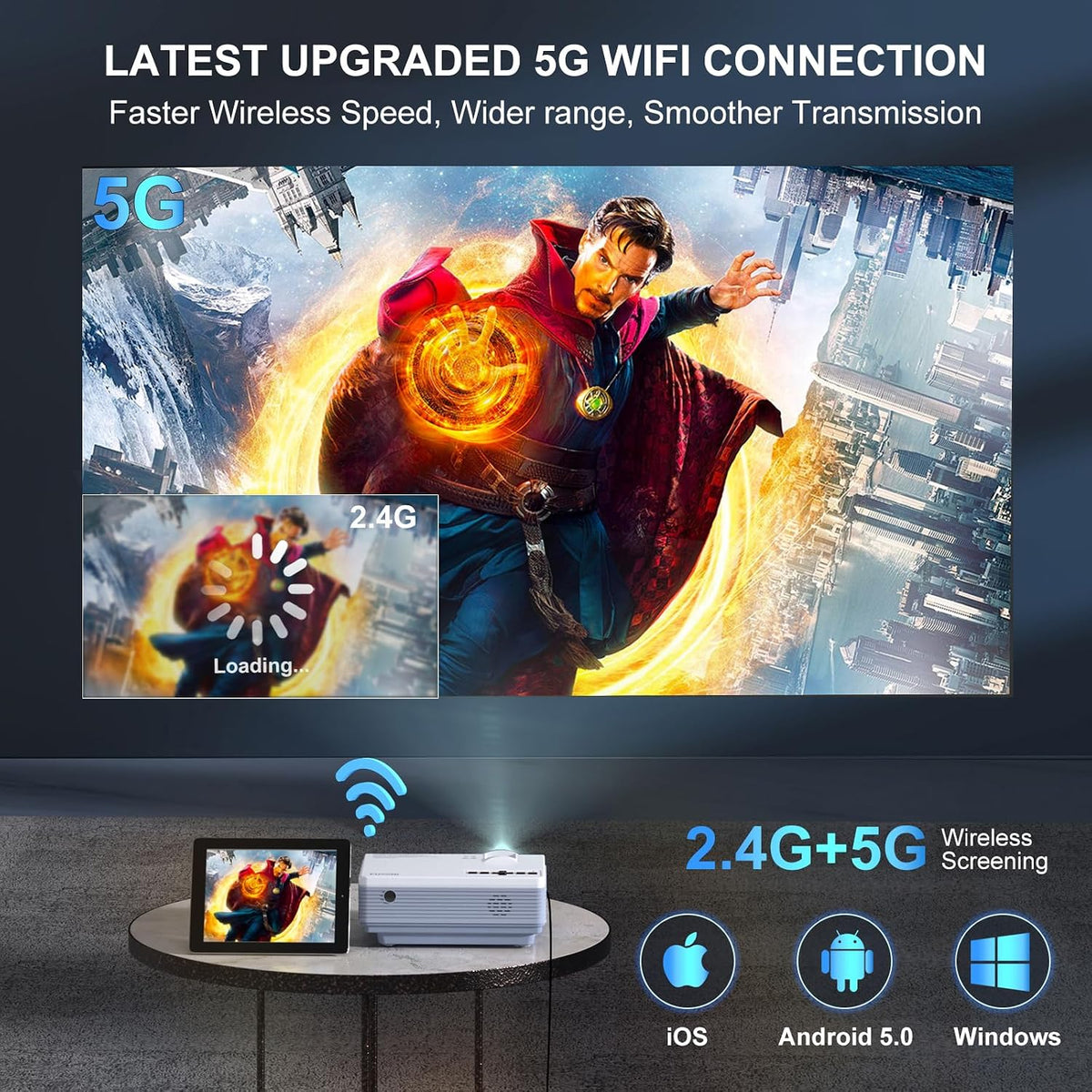 Projector with 5G WiFi & Bluetooth, Native 1080P 18000L Portable | Compact Outdoor Movie Projector, Home Theater