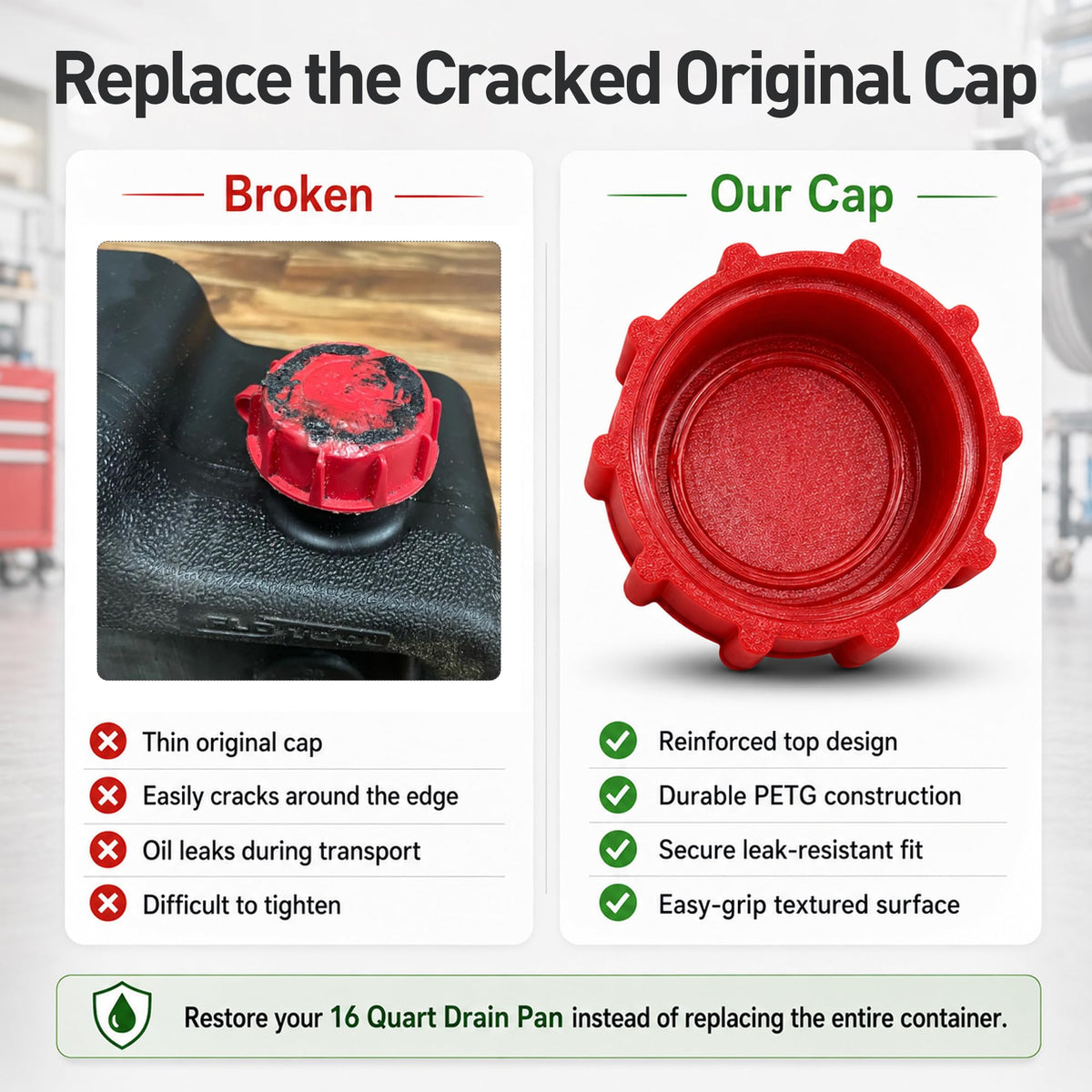Upgraded Oil Drain Cap Compatible with FloTool 42003MI 16Qt, 2 Pack