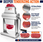 7" Commercial Meat Tenderizer Machine