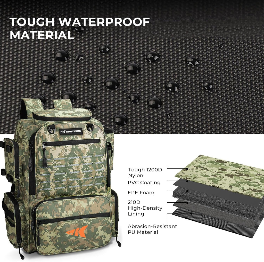 Bait Boss Fishing Tackle Backpack with Rod Holders-4 Tackle Boxes-Rain Cover,Storage for Fishing Gear