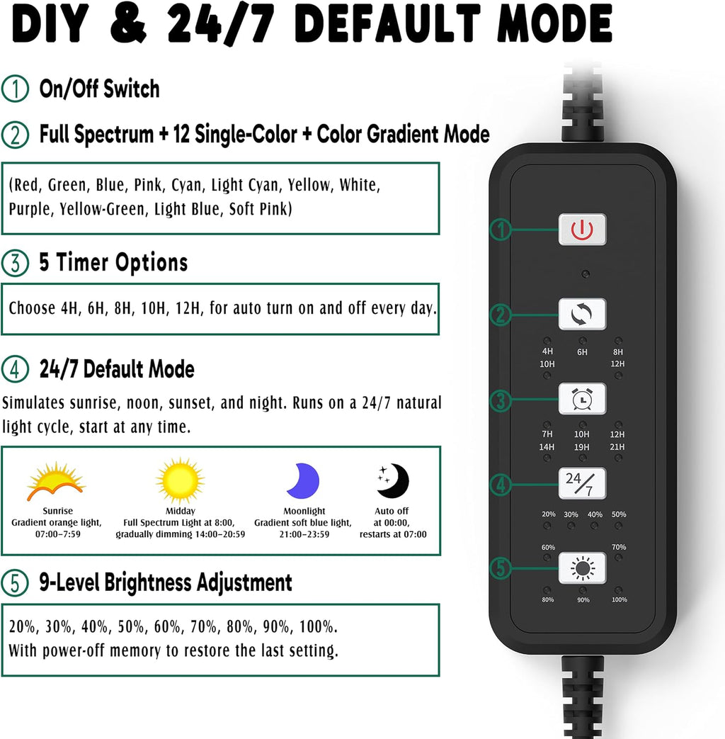 24/7 LED Aquarium Light for 8-12 Inch Plant & Fish Tank, 12-Color & Gradient & Full Spectrum with Auto On/Off