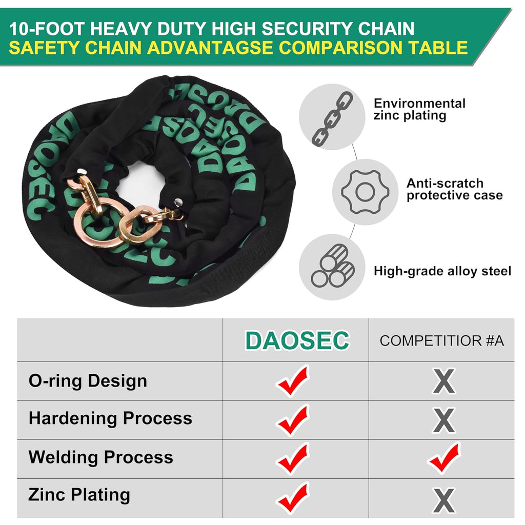 10ft Maximum Security Chain - 3/8" (9mm) Hardened Boron Steel