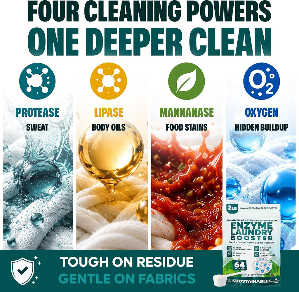 Enzyme Laundry Booster Powder, 2 lb
