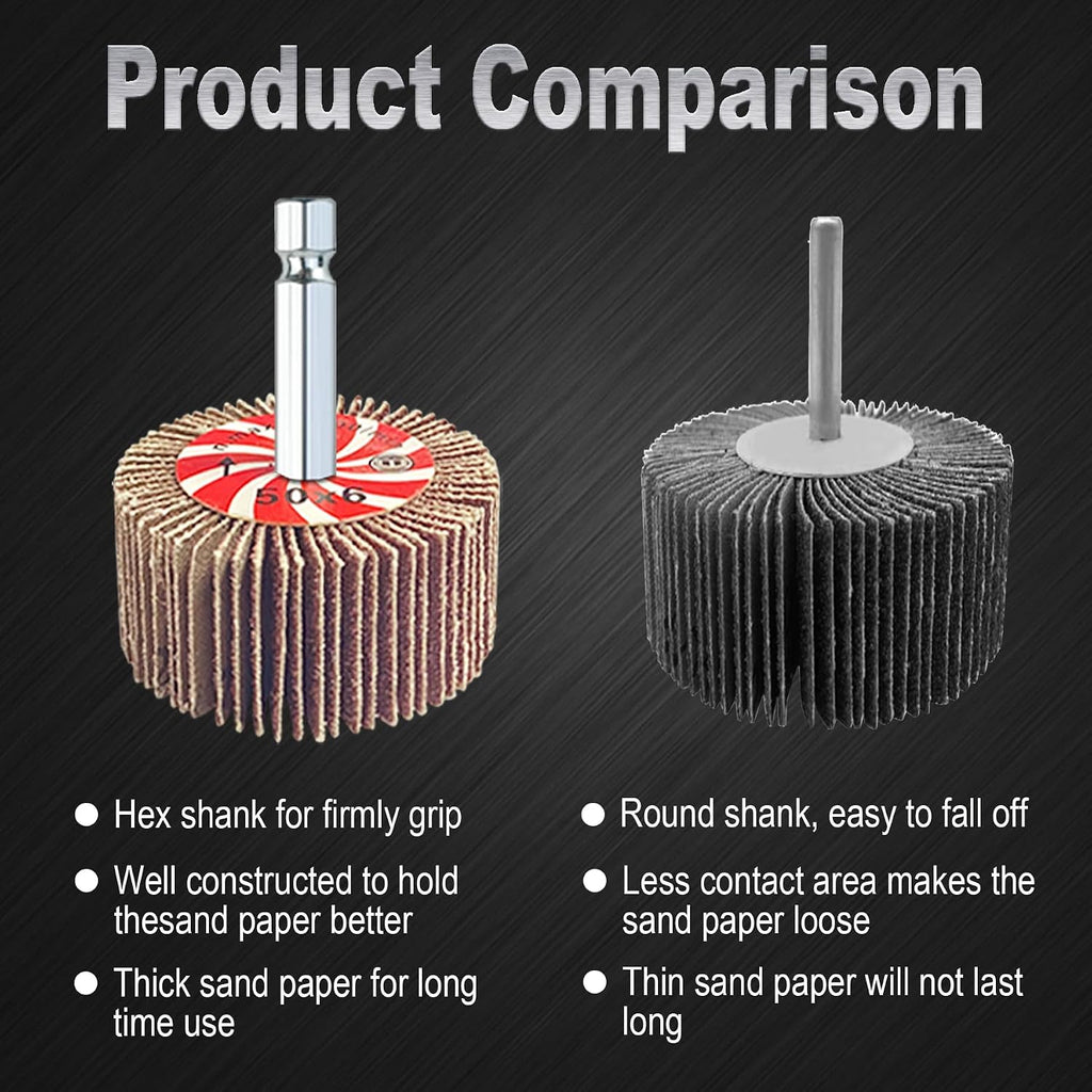 AUPREX 10 Pcs Flap Wheel Sander Set with 1/4 Inch Hex Shank, 80 Grits Sanding Wheels for Drill, Die Grinder Sander Attachment for Removing Rust-2 Inch