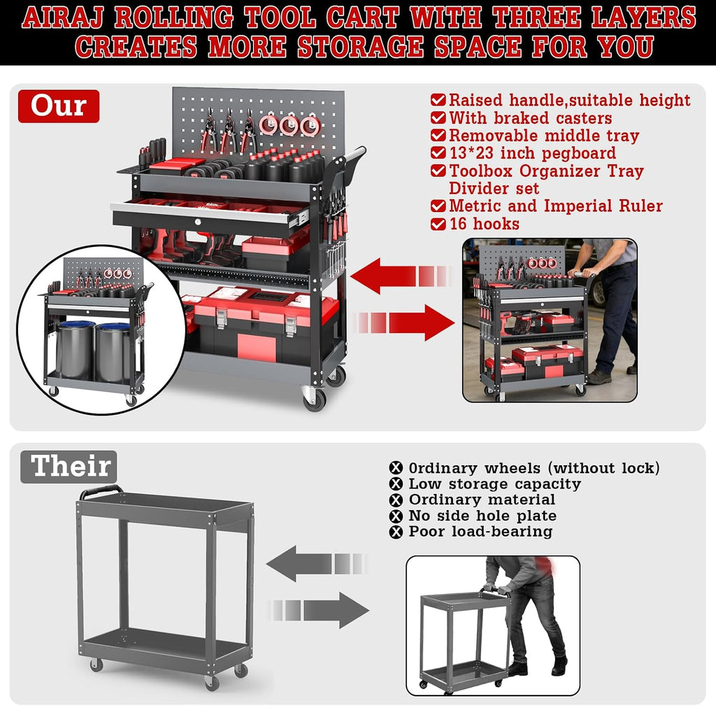 3 Tier Rolling Tool Cart On Wheels, Mechanic Tool Cart,Industrial Utility Cart with Drawers & Pegboard,440 LBS Heavy