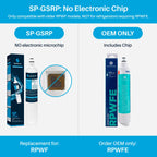 SpiroPure SP-GSRP NSF Water Filter Replacement for RPWF, NO Electronic Chip