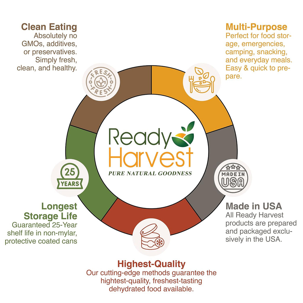 Dehydrated Quick Oats Whole Foods for Emergency Food Storage, Camping Supplies, and Survival Kits | Sealed Fresh in