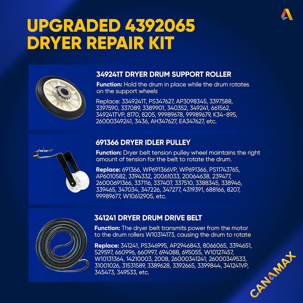 [UPGRADED 2026] 4392065 Dryer Repair Kit with 349241T Drum Roller Kit, 691366 Idler Pulley and 341241 Belt by Canamax
