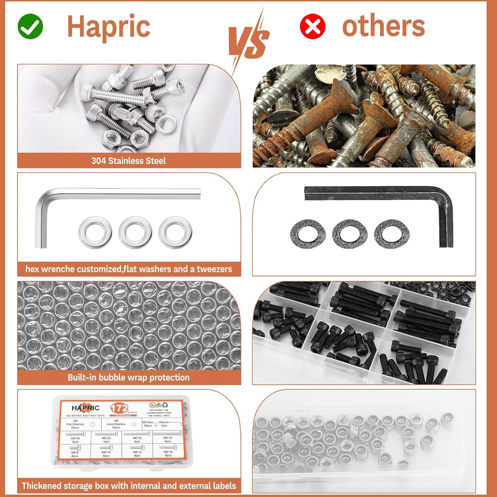 Hapric 172 Pcs M6 Bolts Assortment Kit, M6x 8-35MM Screw Kits