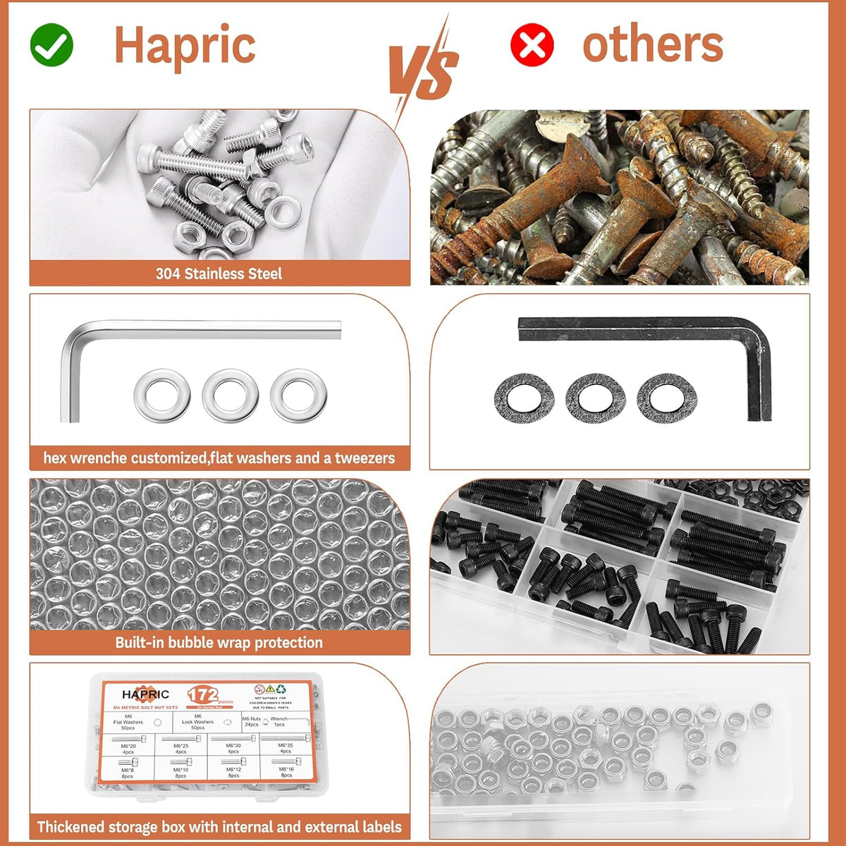 Hapric 172 Pcs M6 Bolts Assortment Kit, M6x 8-35MM Screw Kits
