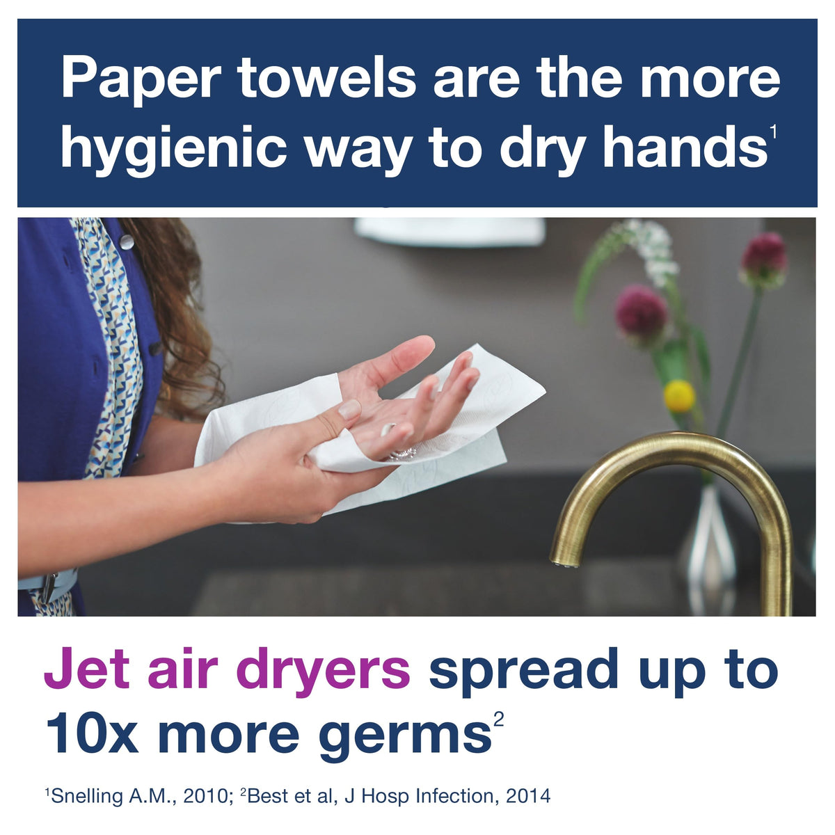 Multifold Hand Towel White H2, 16 x 250 Towels, MB540A