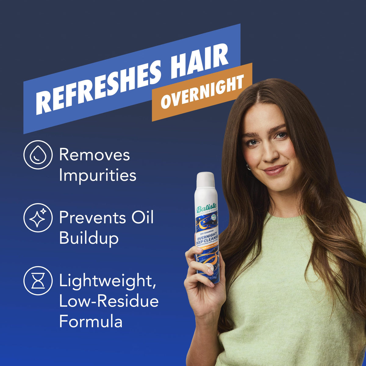 Overnight Deep Cleanse Dry Shampoo, 3.81 Oz