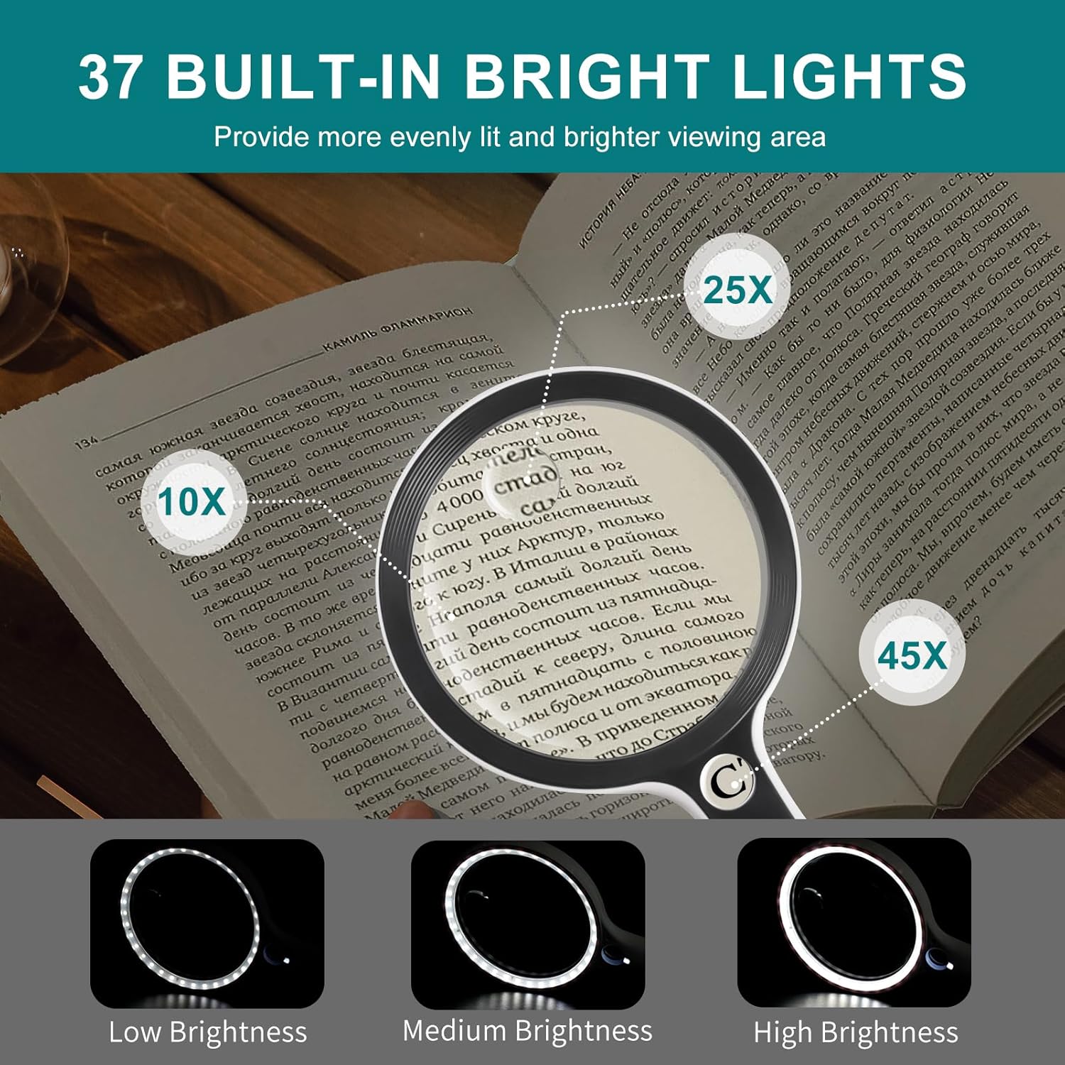 Large Magnifying Glass with 37 LED Light and Case, 10X 20X 45X Handheld Illuminated Lighted Magnifier with 3 Light