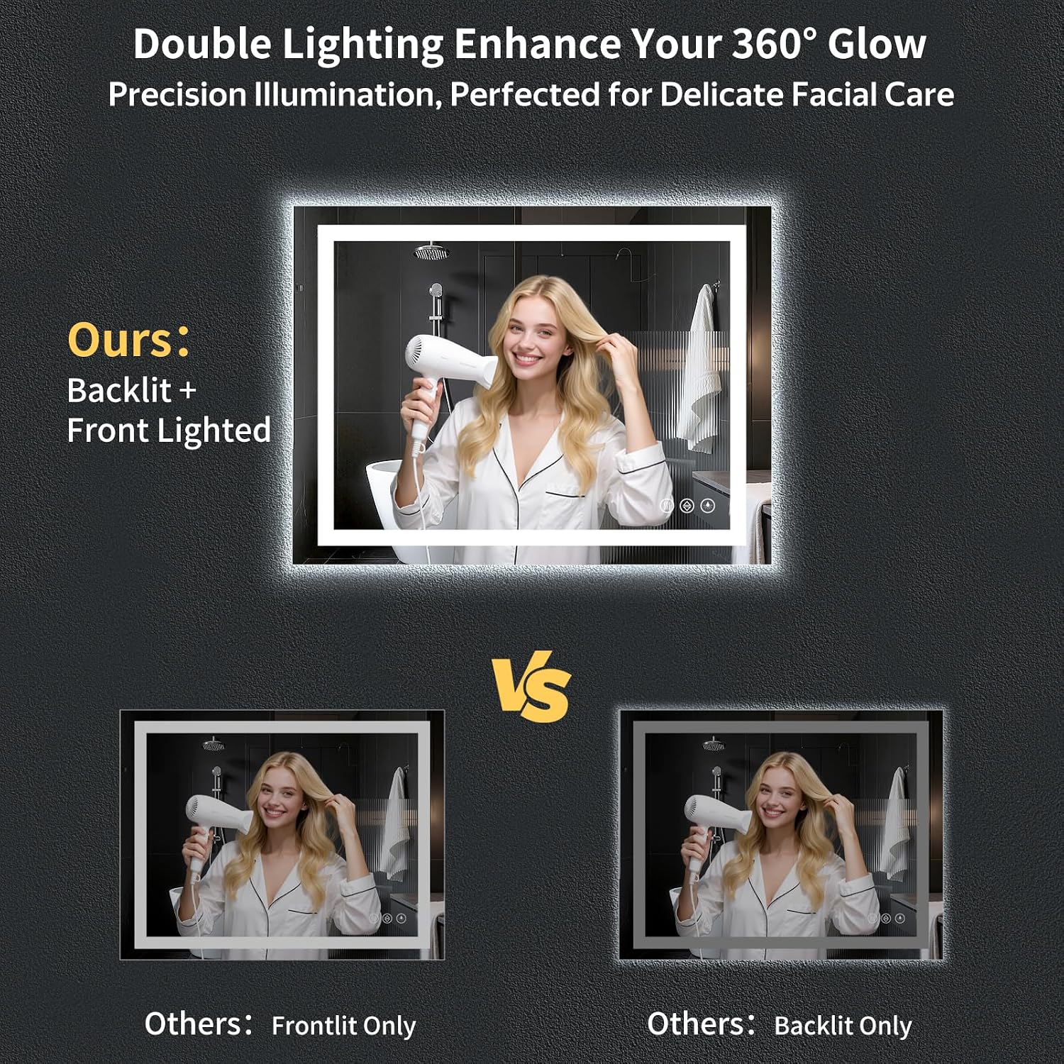 40"x30" LED Bathroom Mirror with Lights, Backlit+Frontlit, Anti-Fog | CRI 95, Stepless Dimmable, 3 Colors Lighting