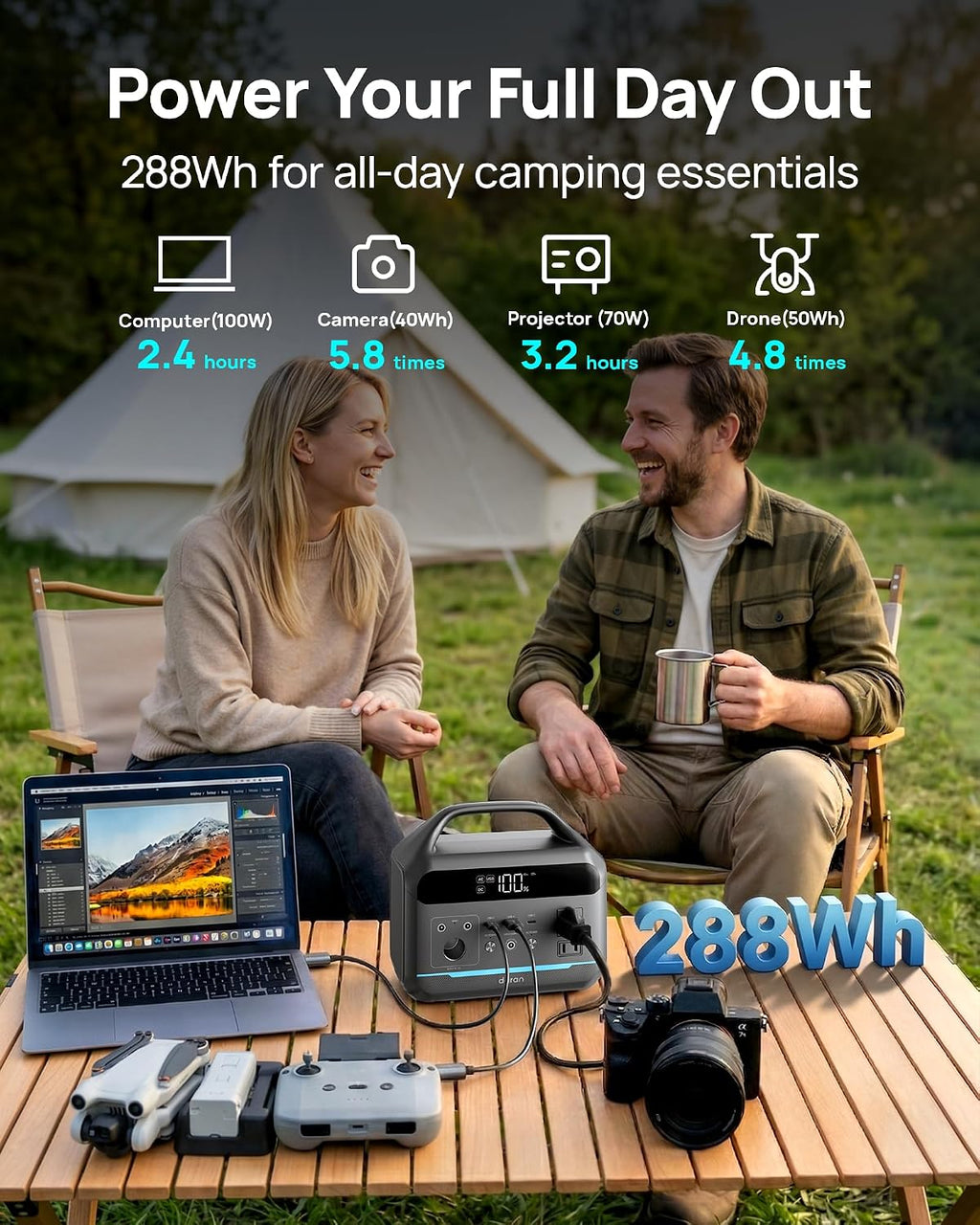 Portable Power Station 600W(1200W Surge) - 288Wh Solar Generator LiFePO4 Battery with AC DC Outlets, 8.3LB Portable