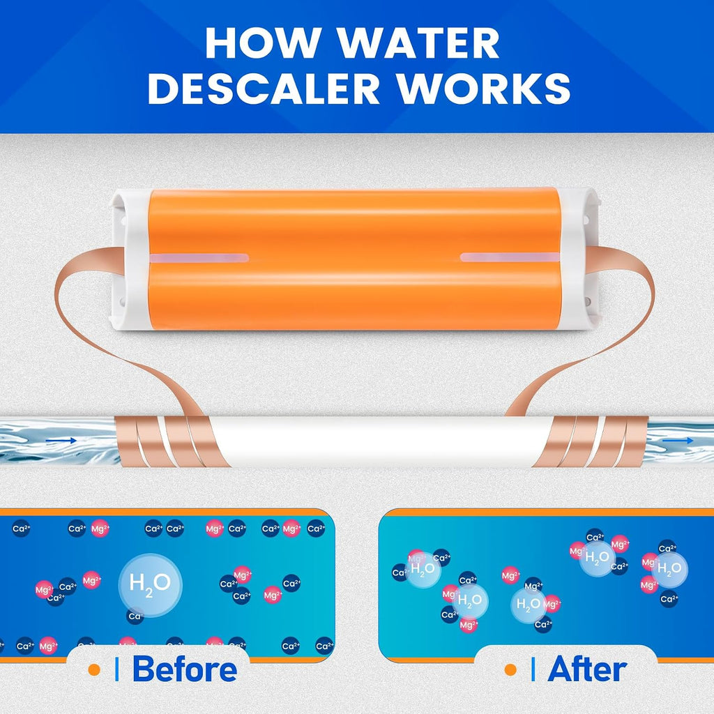 Capacitive Electronic Water Descaler Salt-Free Whole House Water Soften