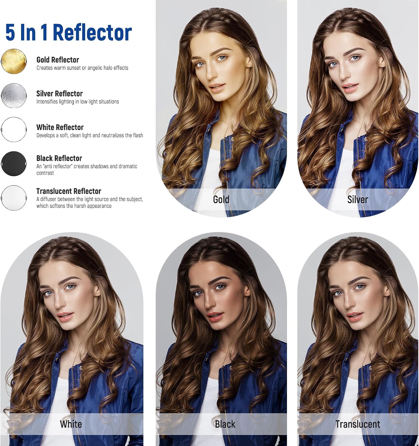 Photography Lighting Kit with Backdrops,8.5x10ft Backdrop Stands,5700K 800W Equivalent 24W LED Umbrella Softbox