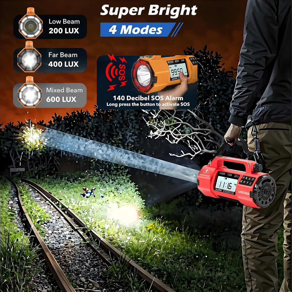 NOAA Weather Radio Emergency Radio with Hand Crank & Solar Charging | AM FM SW Weather Alert 5000mAh Battery, Phone